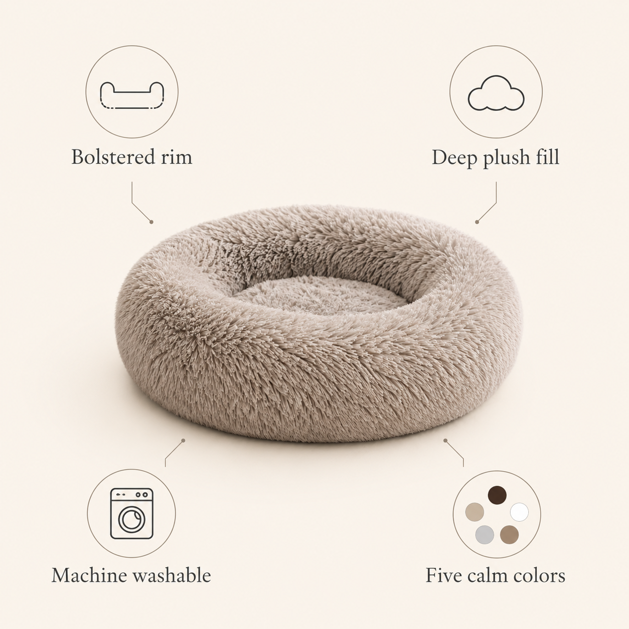 Cloud Cuddler donut dog bed feature overview: bolstered rim, deep plush fill, machine washable, five calm colors